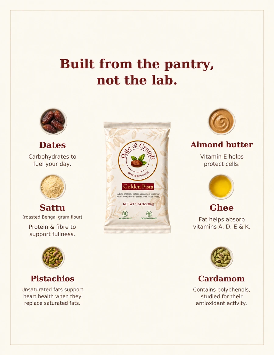 Clean Ingredients